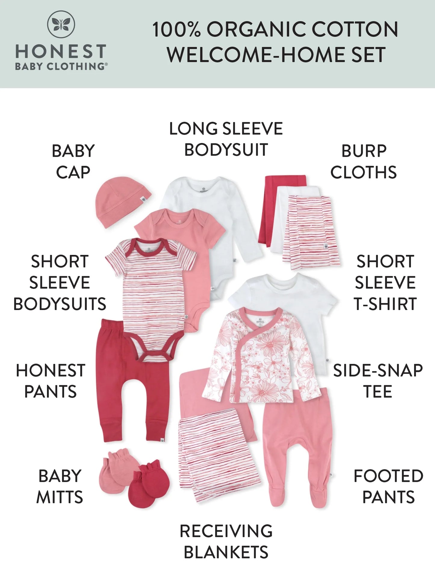 Baby Boy or Girl Gender Neutral Organic Cotton Welcome Home Gift Set, 15 Piece (Newborn-6 Months)